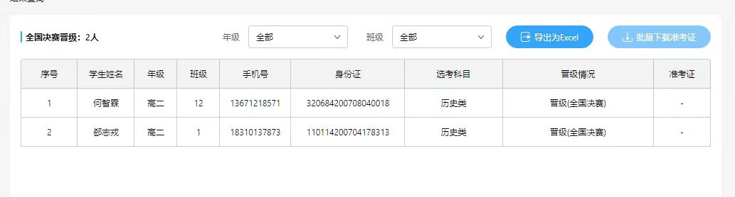 成绩截图