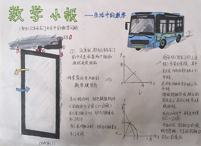 集团各校区数学小报作品照片_高二11班魏兰卓.png