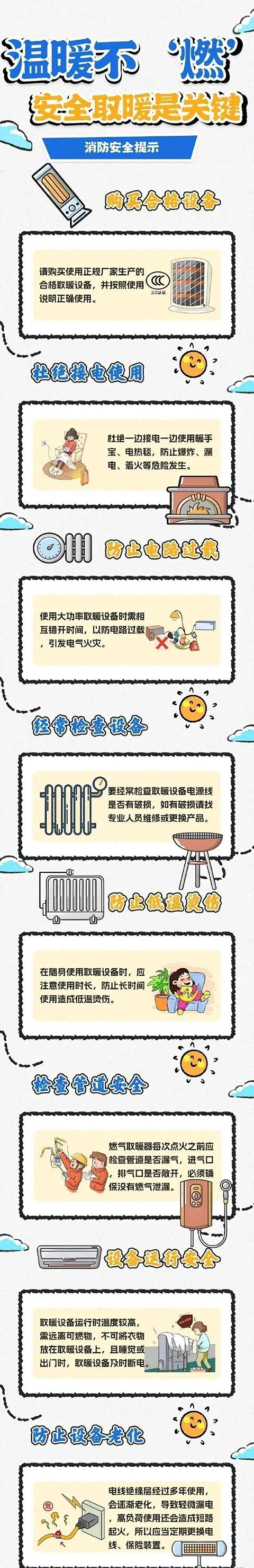 取暖安全_7.png